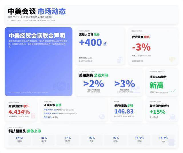 ex外汇开户流程《盗贼之海》将在2026年初上线自定义付费服务器